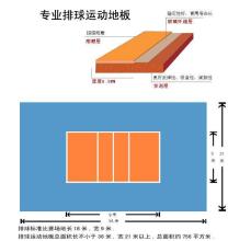 PVC運動地板